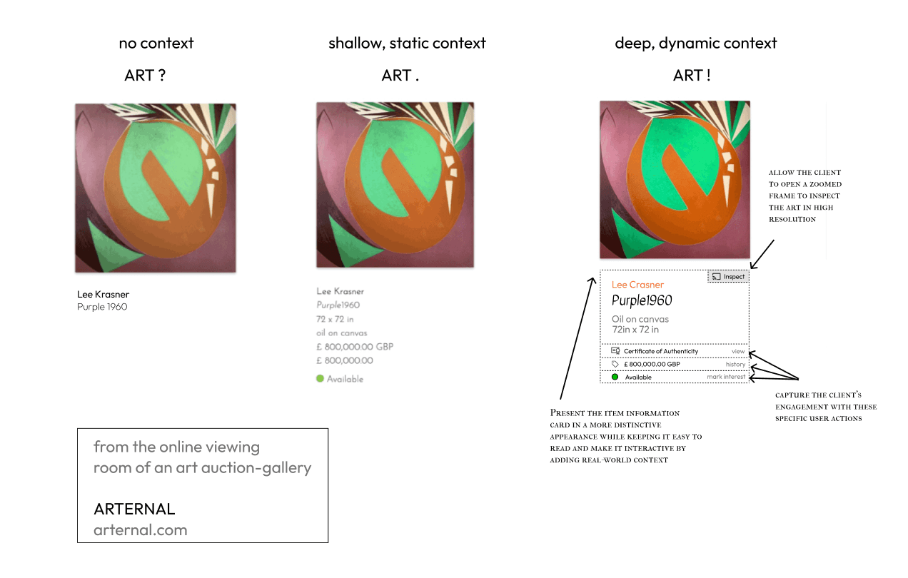 Abstract image representing art vs context in design
