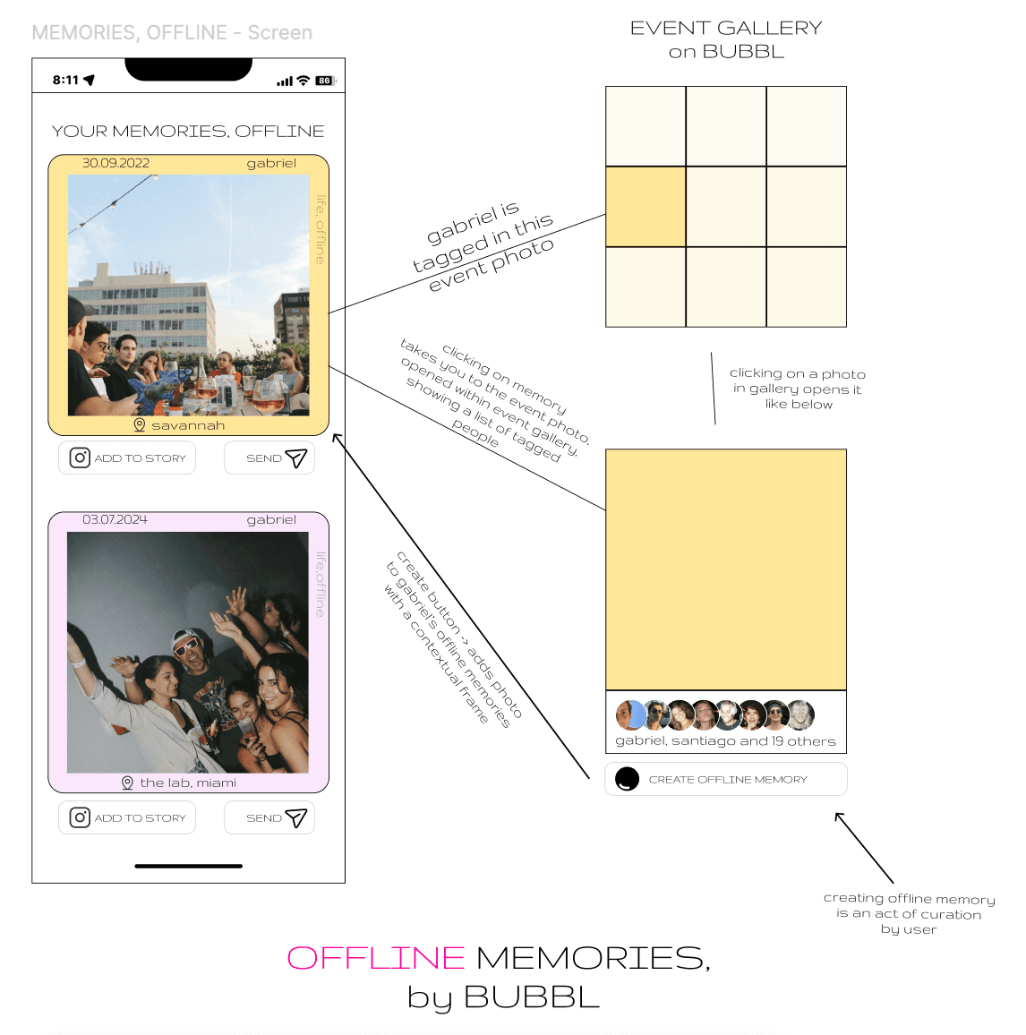 Example of an action card UI element